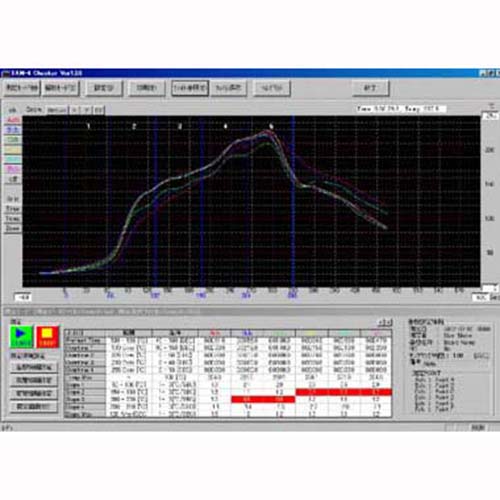 MALCOM TAM-4 Phần mềm phân tích nhiệt độ kem hàn thiếc