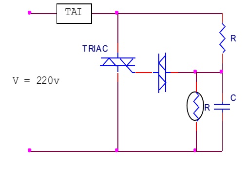 Nguyên lý hoạt động của Triac