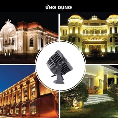 Ứng dụng của LED COB