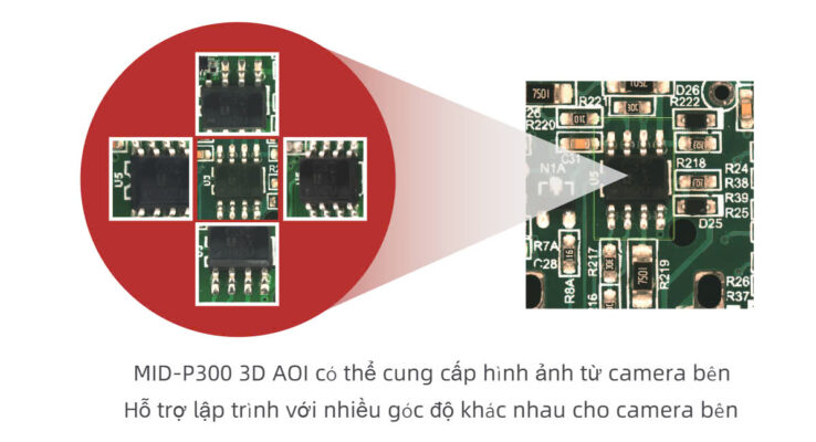 MID-P300 3D AOI